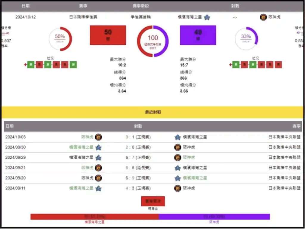 截圖 2025 06 17 下午5.54.59 1024x769