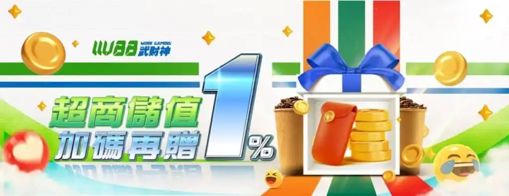 超商加碼儲值活動展示