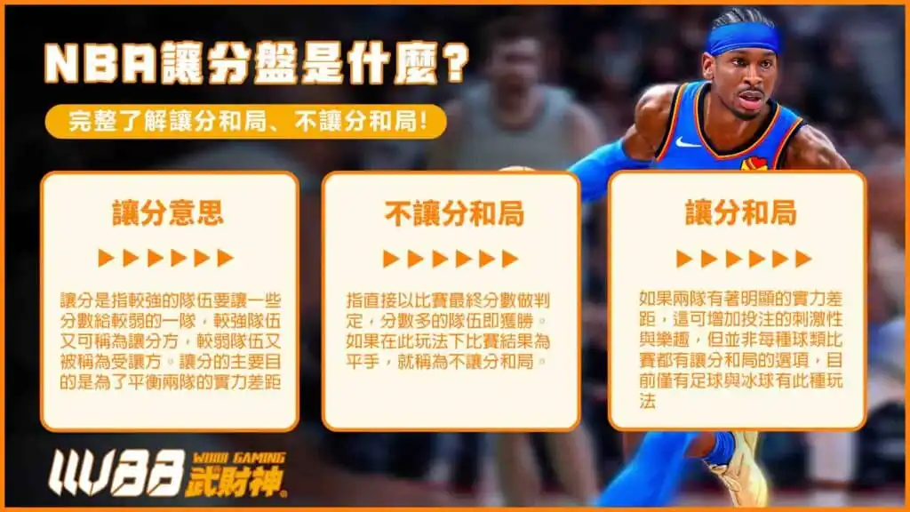 nba讓分盤是什麼？